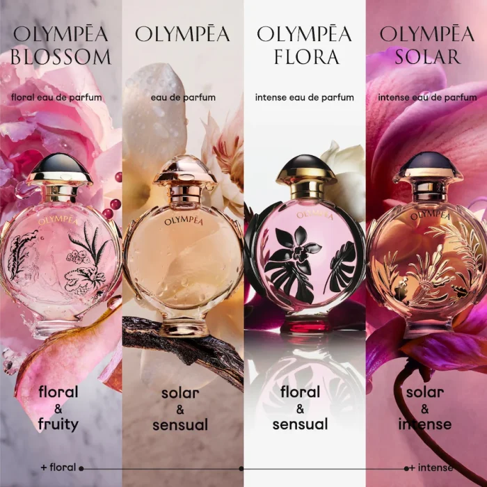 Rabanne Olympéa Eau de Parfum - Afbeelding 8