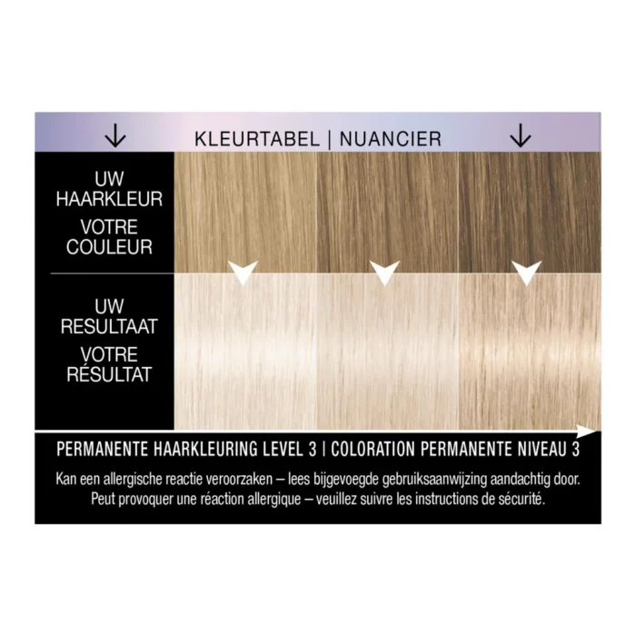 Syoss Metallics 12-53 Platinum Pearl - Afbeelding 2