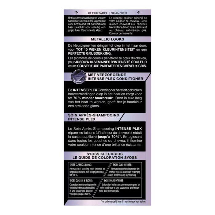 Syoss Metallics 12-53 Platinum Pearl - Afbeelding 3
