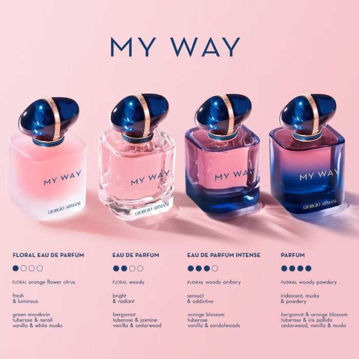 Armani My Way Intense Eau de Parfum - Afbeelding 6