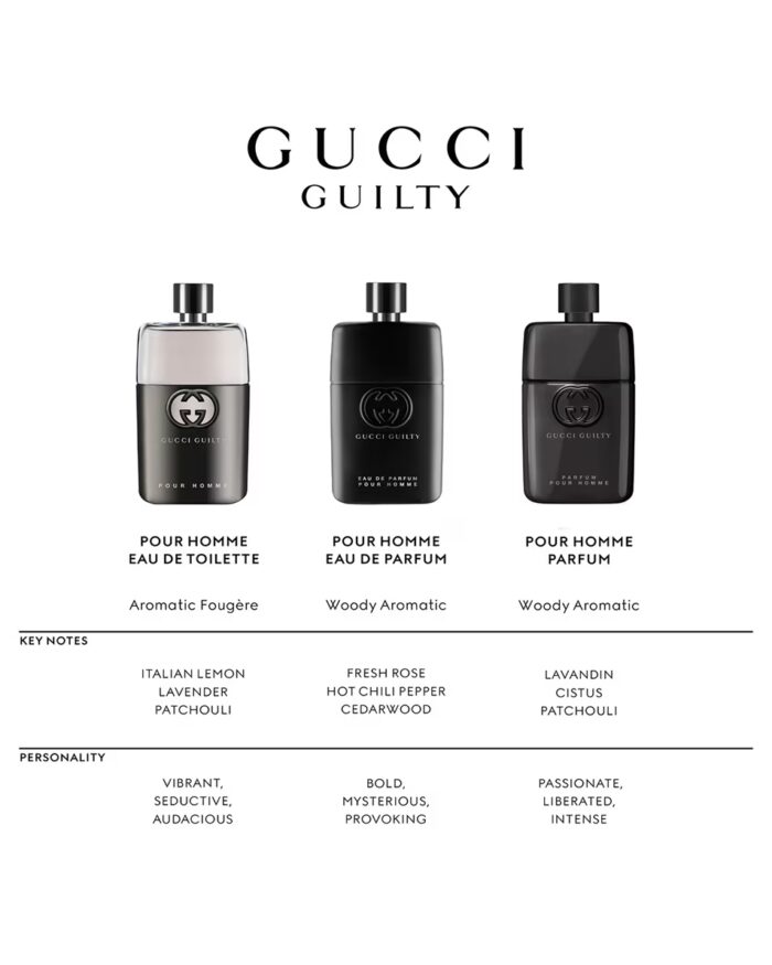 Gucci Gucci Guilty Pour Homme Eau de parfum - Afbeelding 4