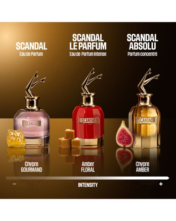 Jean Paul Gaultier Scandal Eau de parfum - Afbeelding 5