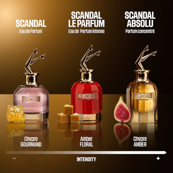 Jean Paul Gaultier Scandal Le Parfum Eau de Parfum Intense - Afbeelding 5