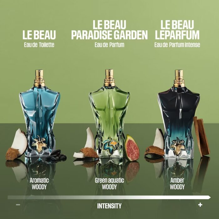 Jean Paul Gaultier Le Beau Le Parfum Eau de Parfum Intense - Afbeelding 5
