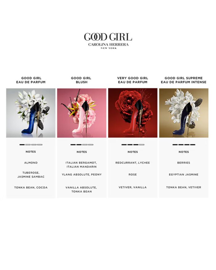 Carolina Herrera Good Girl Eau De Parfum - Afbeelding 4