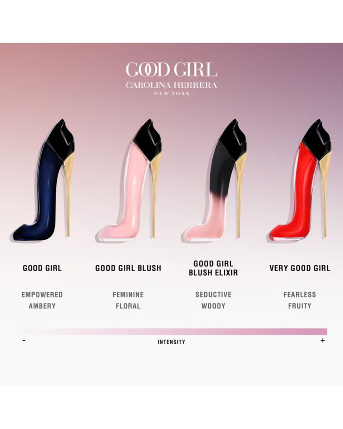 Carolina Herrera Good Girl Blush elixir - Afbeelding 4